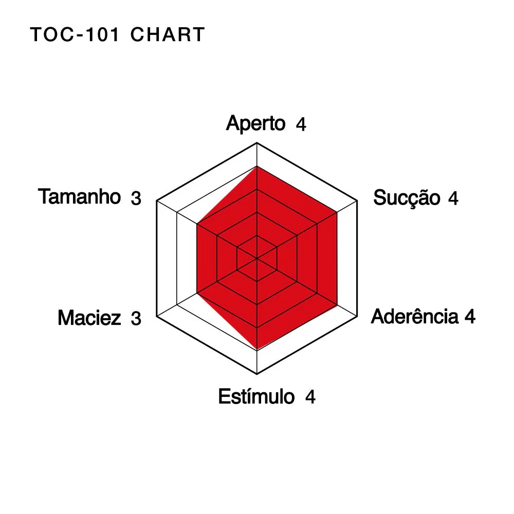Imagem do produto 4