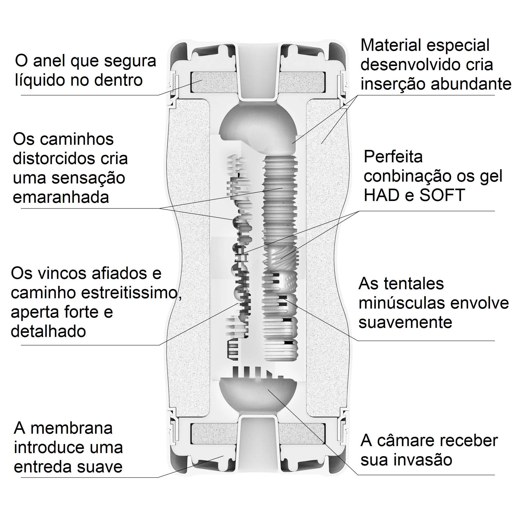 Imagem do produto 3